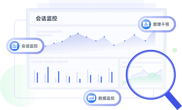 提升客服监管效率