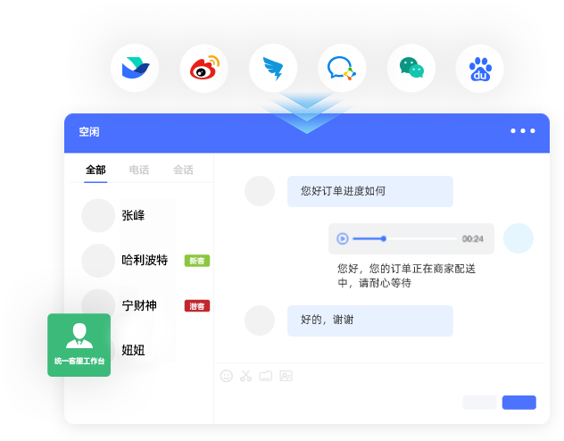覆盖客户多渠道触点<br>确保每一次咨询无遗漏